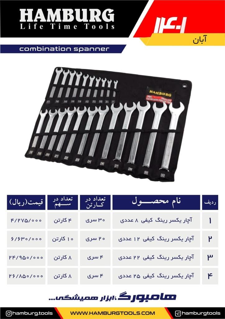 آچار یکسر کیفی8 عددی ،12 عددی، 22 