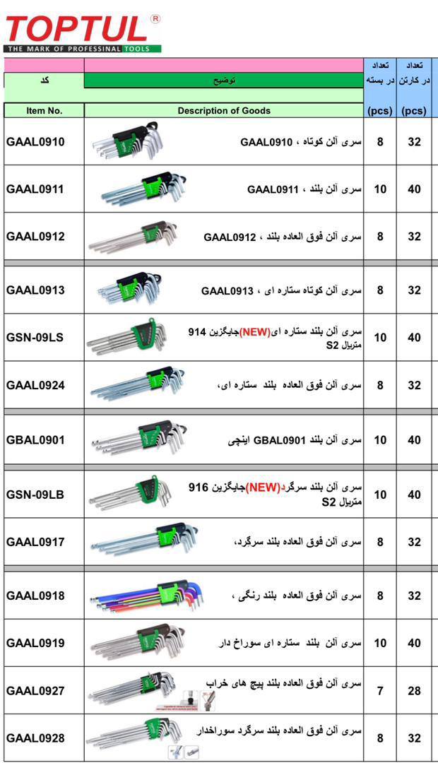 نمايندگي ابزار ها تاپ تولدرحال پخ