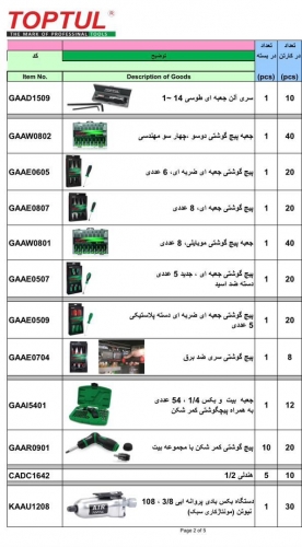 ابزار تكرو