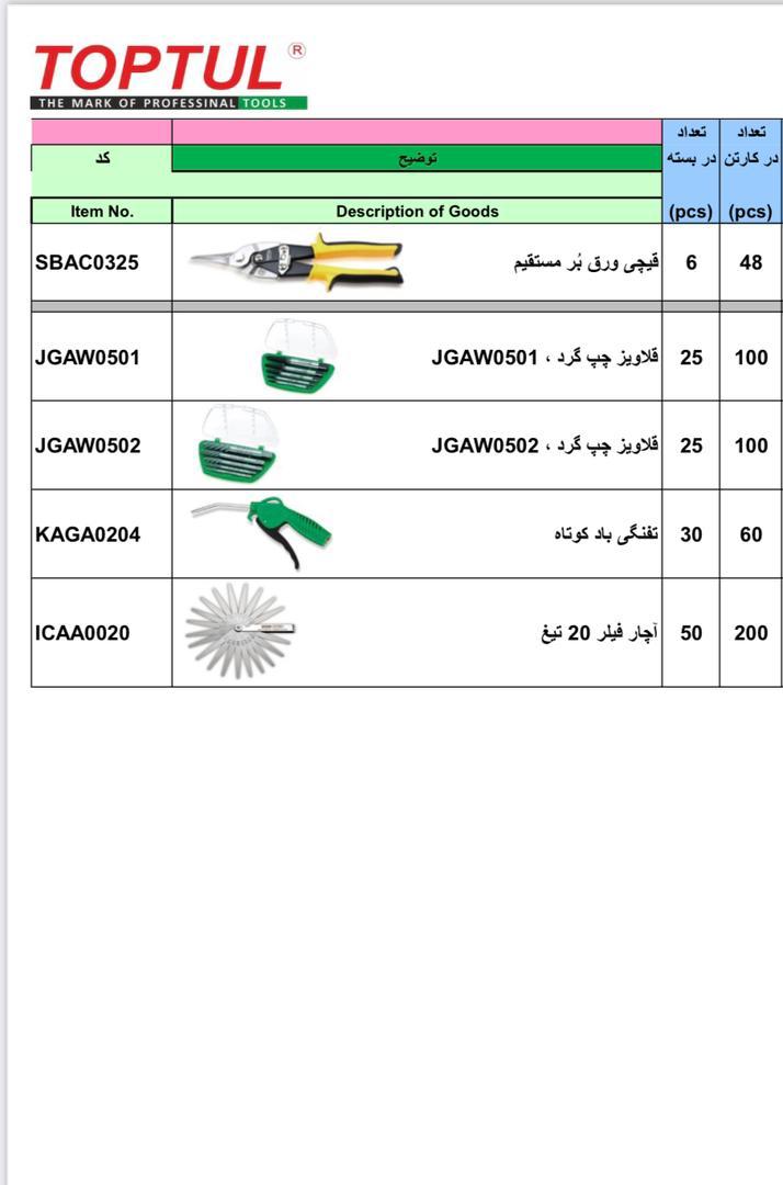 ابزار تكرو