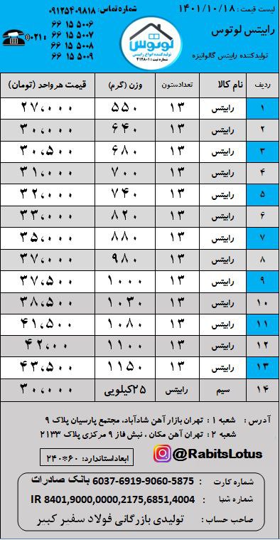 #رابیتس رابیتس لوتوستولیدکننده ان