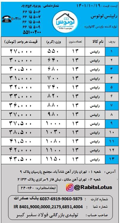 #رابیتس رابیتس لوتوستولیدکننده ان