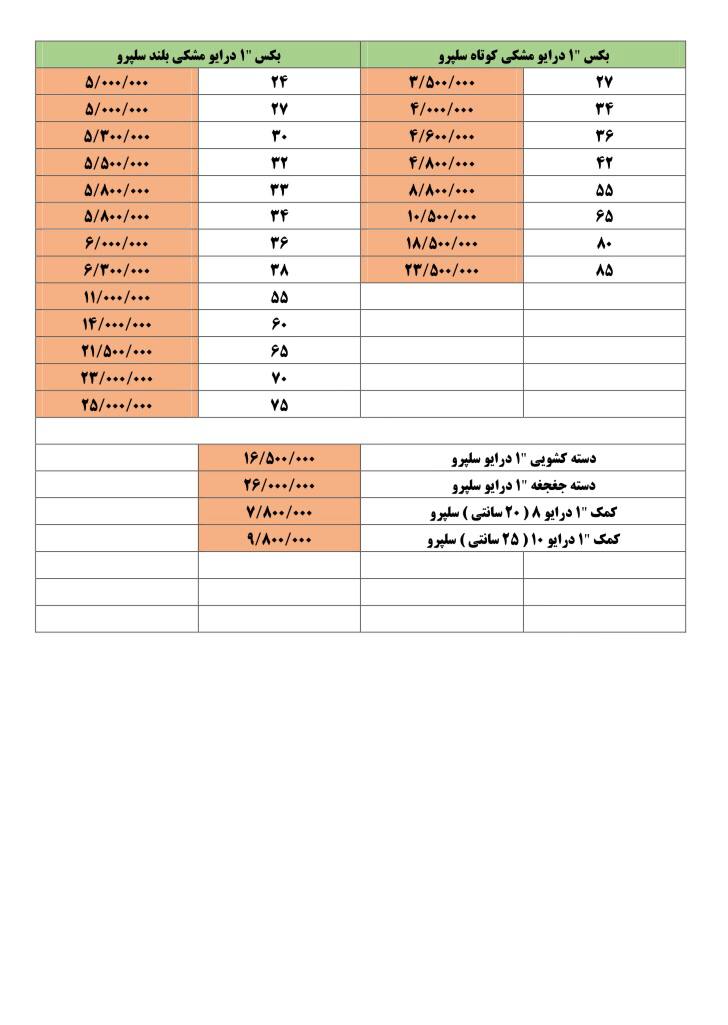 بكس هاى كوتاه و بلند “1 درايو و مت