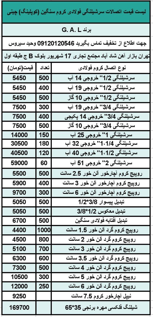 فروش ویژه انواع سرشیلنگی فولادی کرو