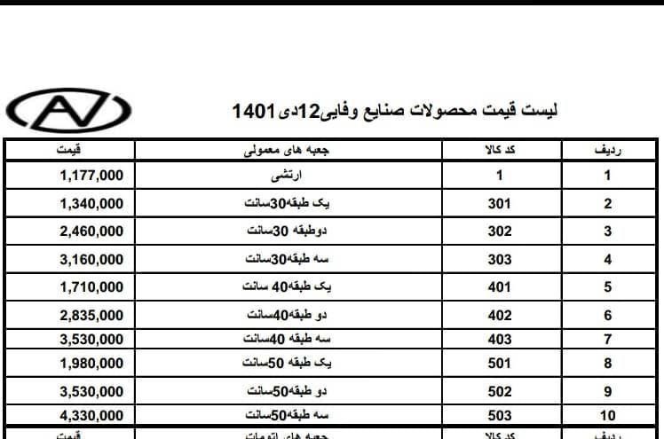 جعبه ابزار وفایی فروش نقدی ۱۰٪ار