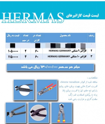 گاز انبر