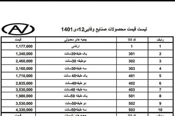 جعبه ابزار