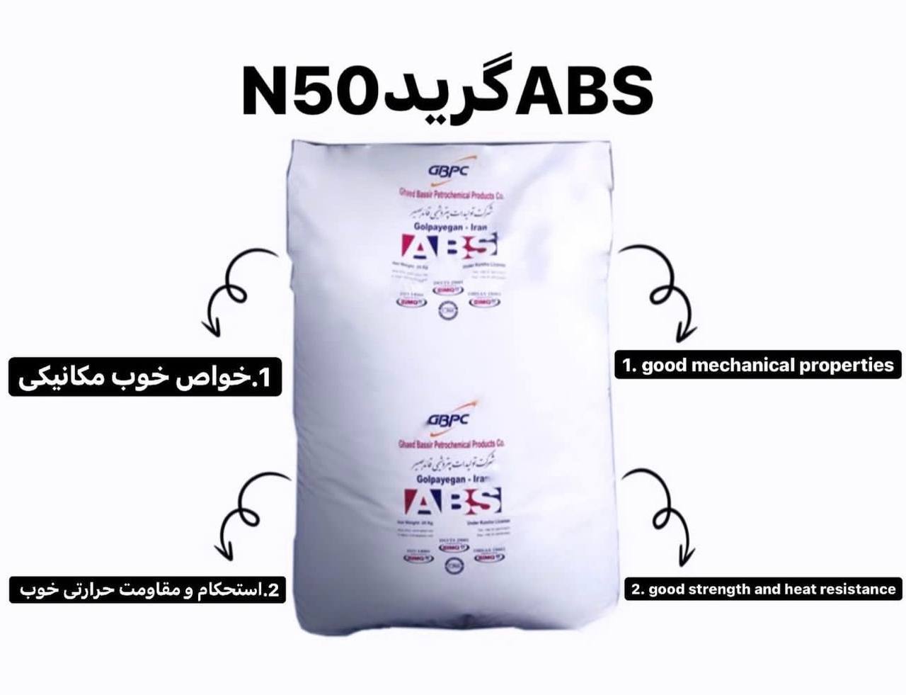 ABS یا همان اکریلونیتریل بوتادین اس