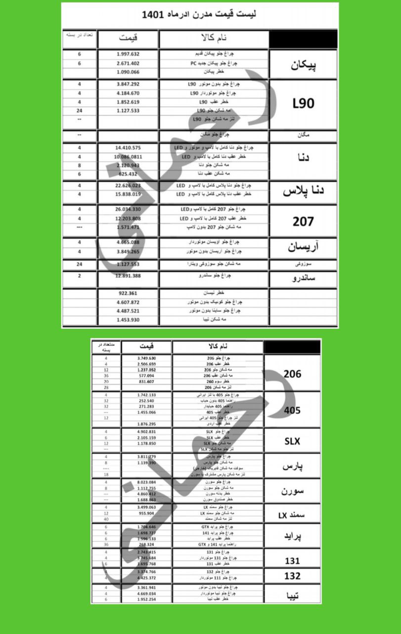 چراغجات مدرنهمکاران گرامی توجه ف