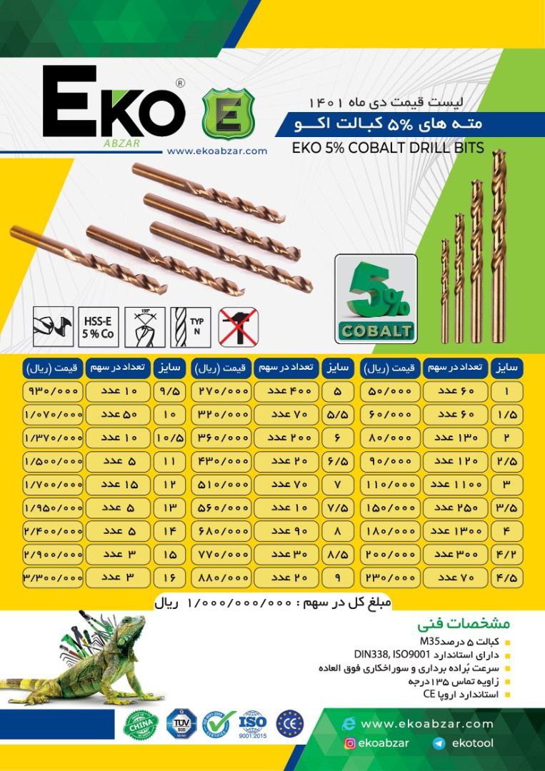مرکز پخش ابزار و یراق دسته اول در ا