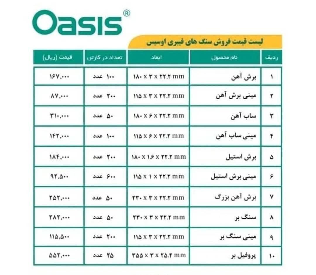 ️لیست جدید محصولات Oasis با 7% تخفی
