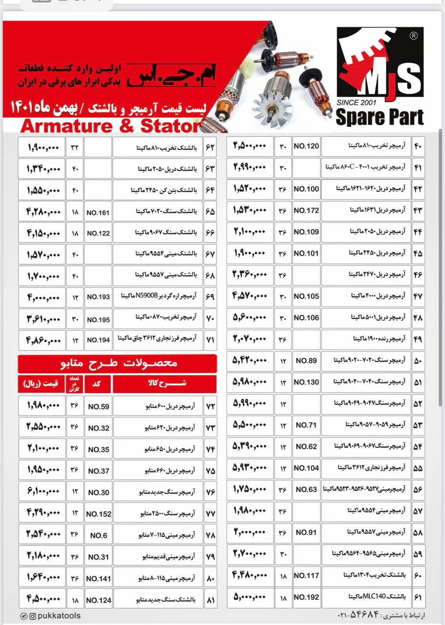 اخرین آرمیچری که میخریدگابریک. 