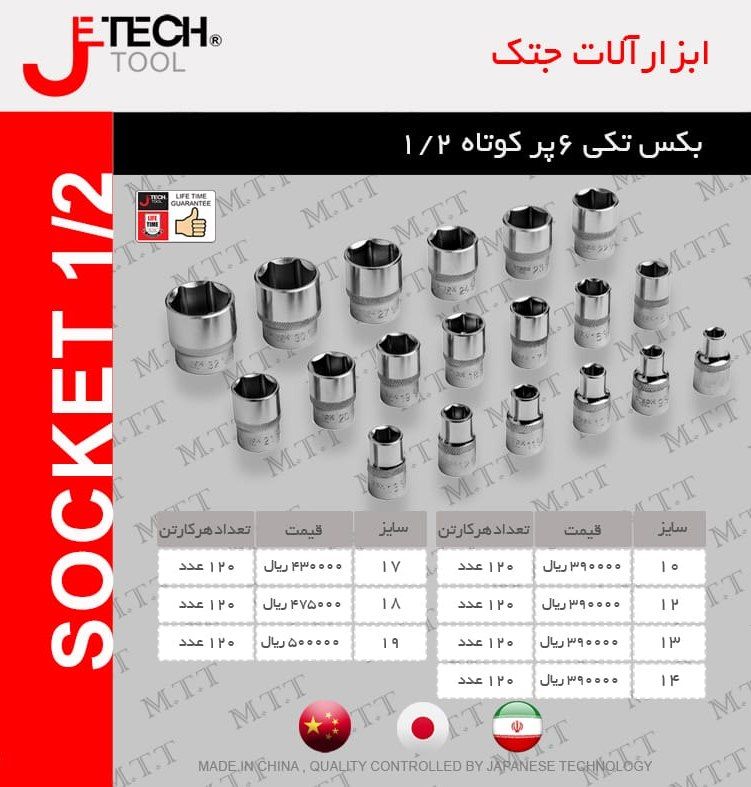 انواع بکس تکی درایو 1/2 جتکJetech 