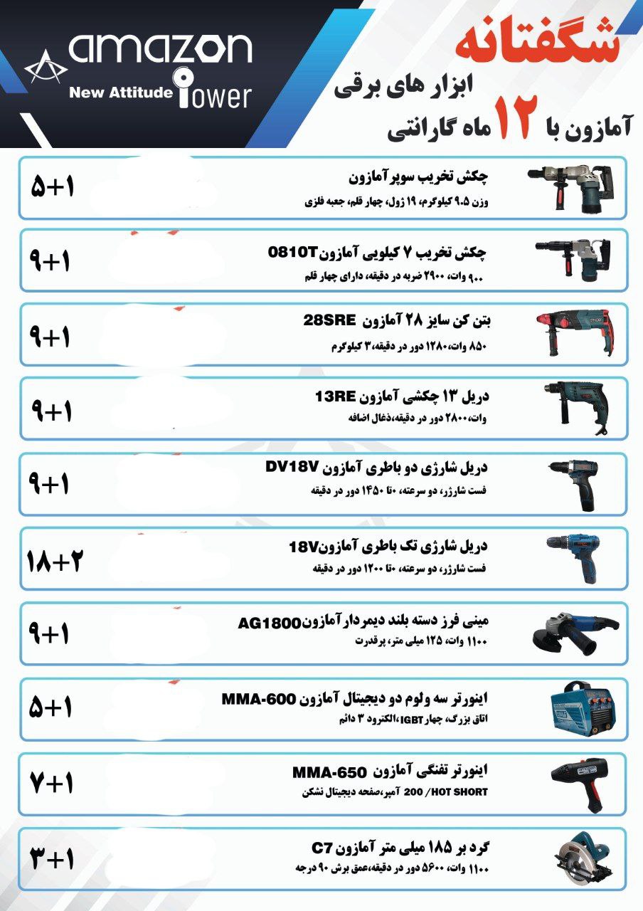 شگفتانه ابزارهای برقی آمازون با ۱۲ 