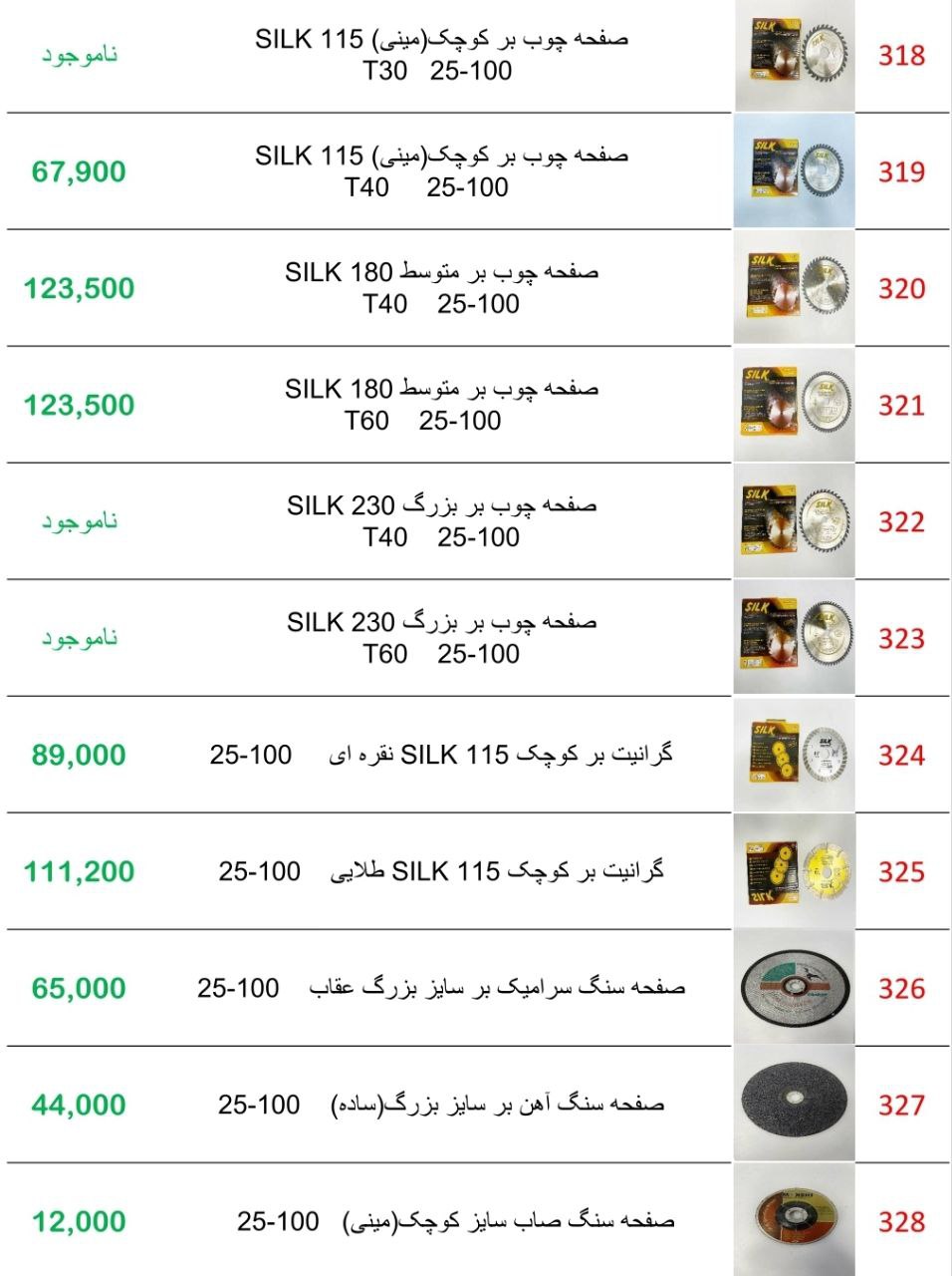 لیست قیمت انواع صفحه برش (چوب‌بر / 