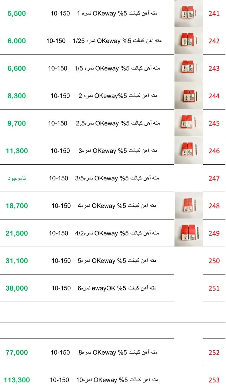 لیست قیمت مته آهن ۵٪ کبالت واقعی بر