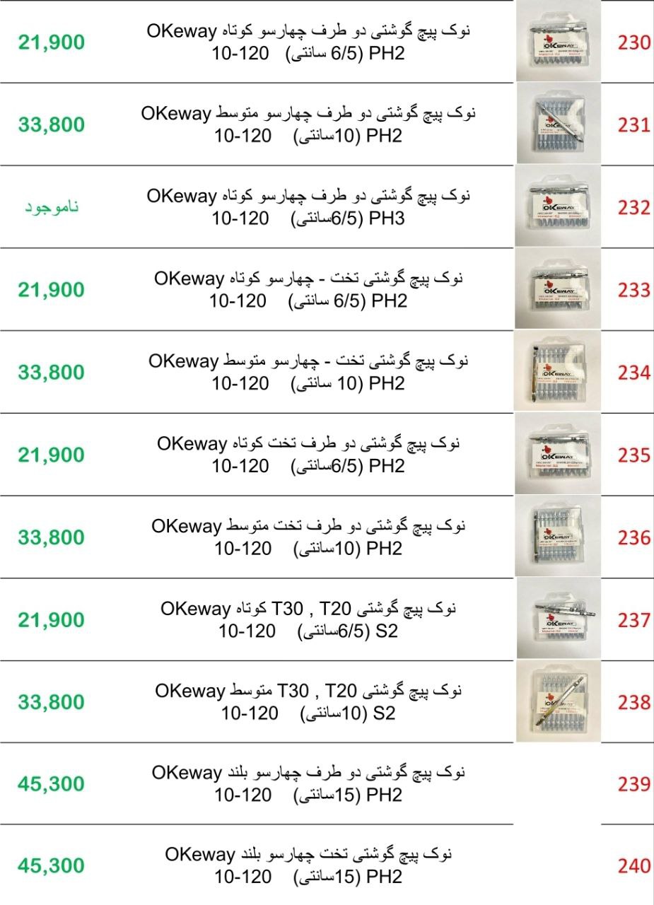 انواع نوک پیچ‌گوشتی OKeway️همکارا