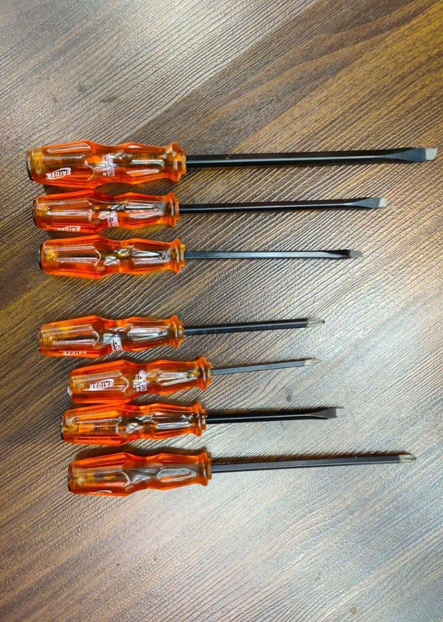 سری ضربه خورصنعتی7 عددیRAIDERسخت ک