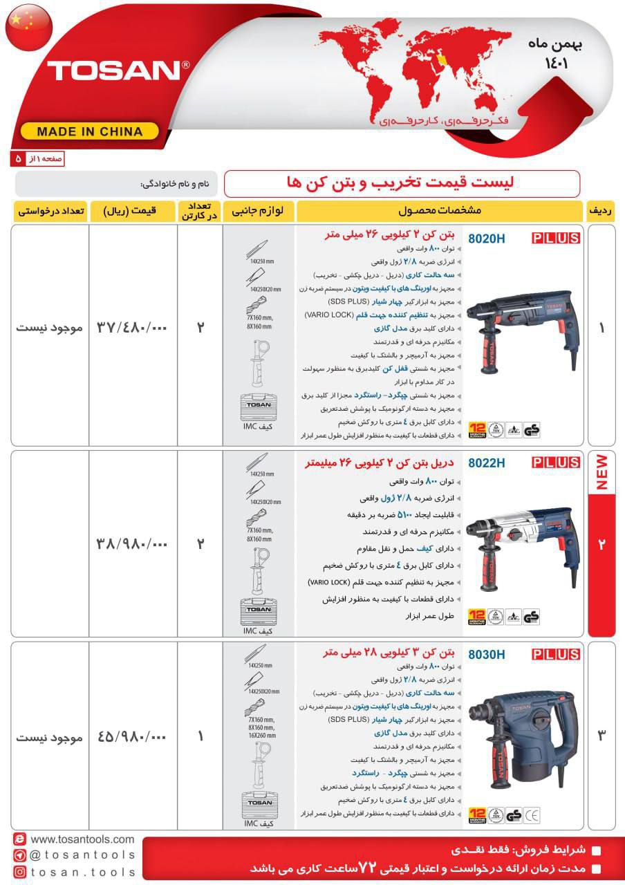 فروشگاه برش سایش سهند نماینده فروش 