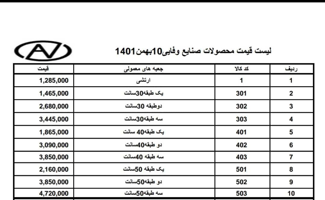  جعبه ابزار وفایی فروش نقدی مبلغ ب