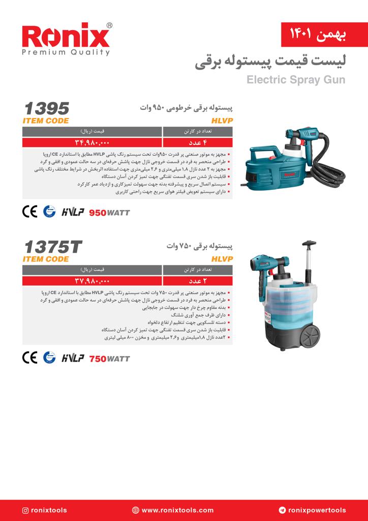 لیست قیمت بهمن ماه ۱۴۰۱ رونیکس