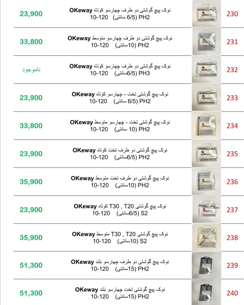 لیست قیمت انواع نوک پیچ‌گوشتی OKewa