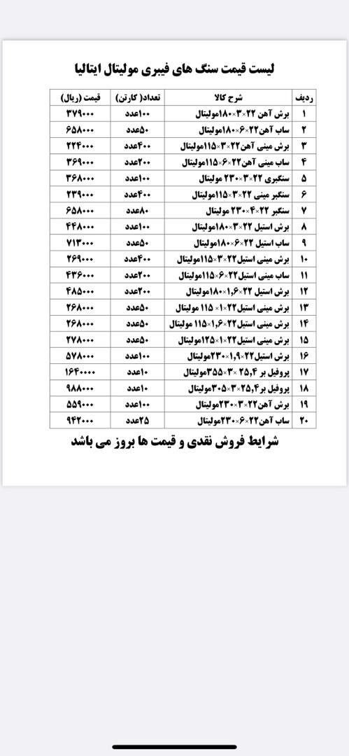 درود به همراهان گرامی برش سایش سهند