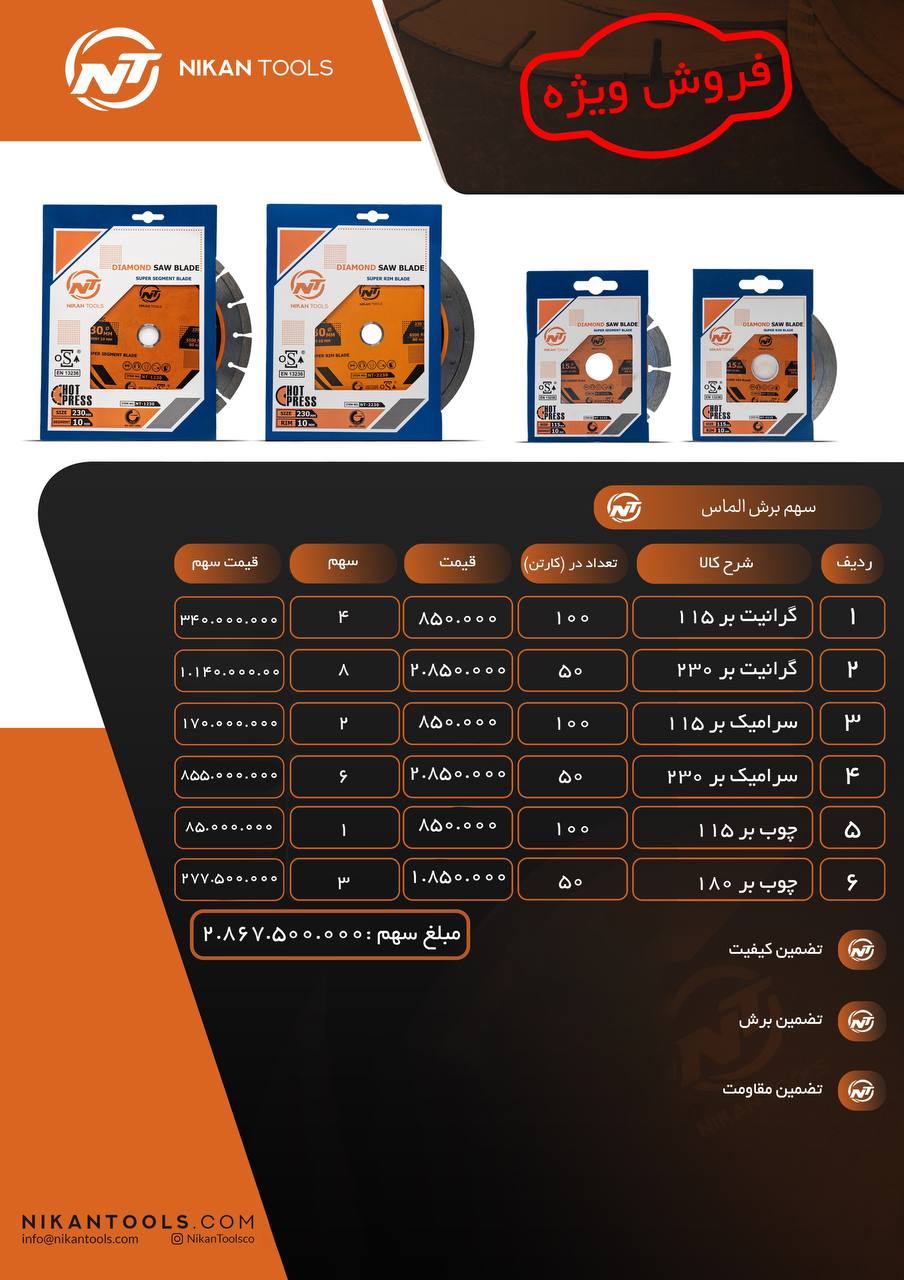 فروش ويژه ديسك برش الماسNT 