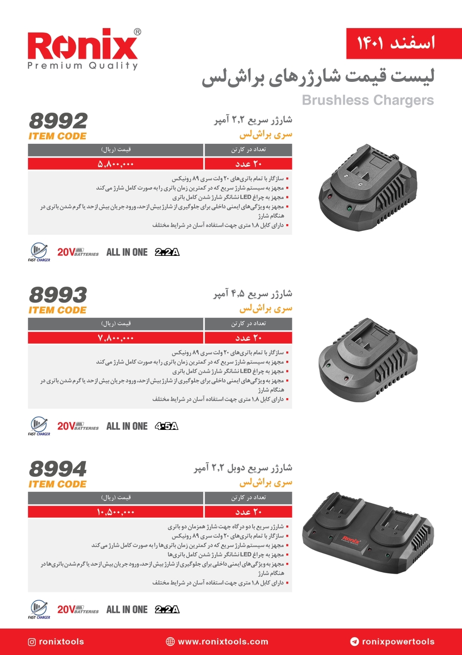 لیست قیمت اسفندماه ۱۴۰۱ رونیکس