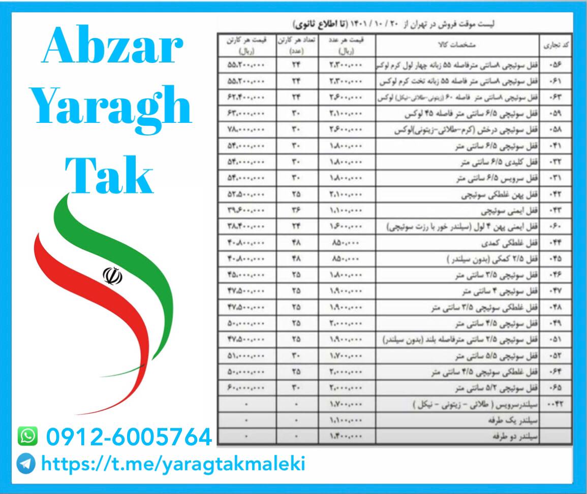لیست قیمت قفل های درب چوبی و آهنی د