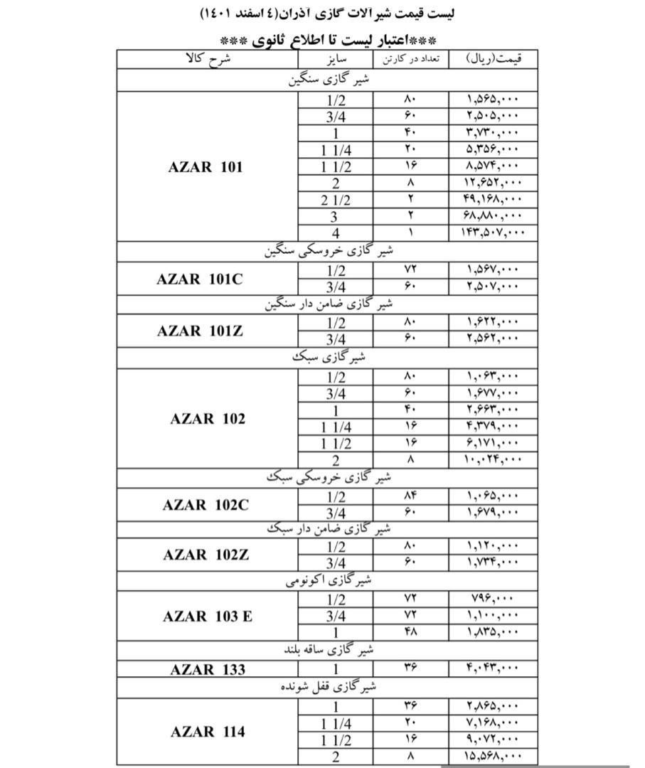 لیست قیمت شیر گازی و غیر گازی آذر0