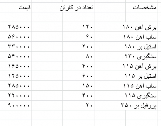 سنگ کایوت