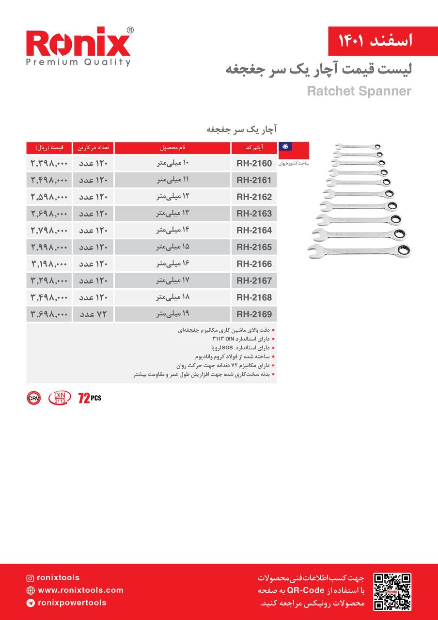 لیست قیمت اسفندماه ۱۴۰۱ رونیکس