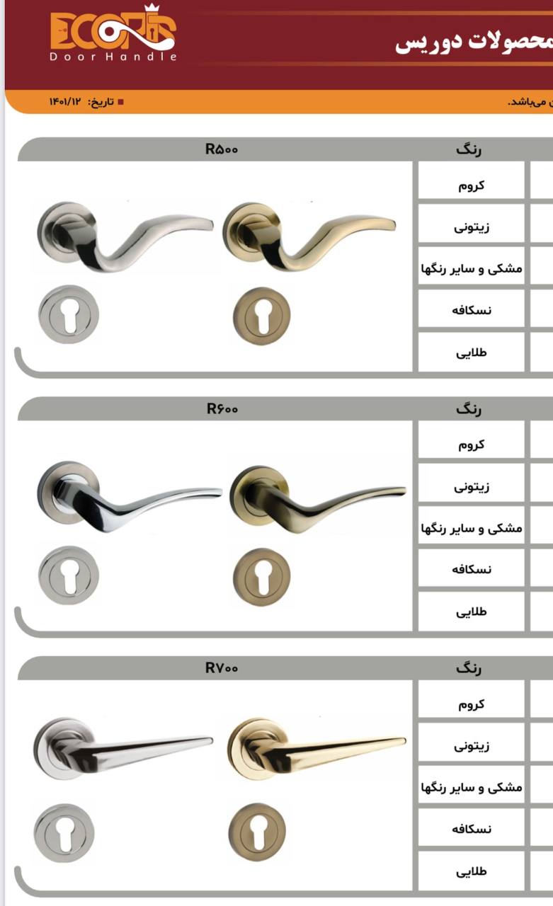 محصولات دوریس ( مردانی) تولید شده 