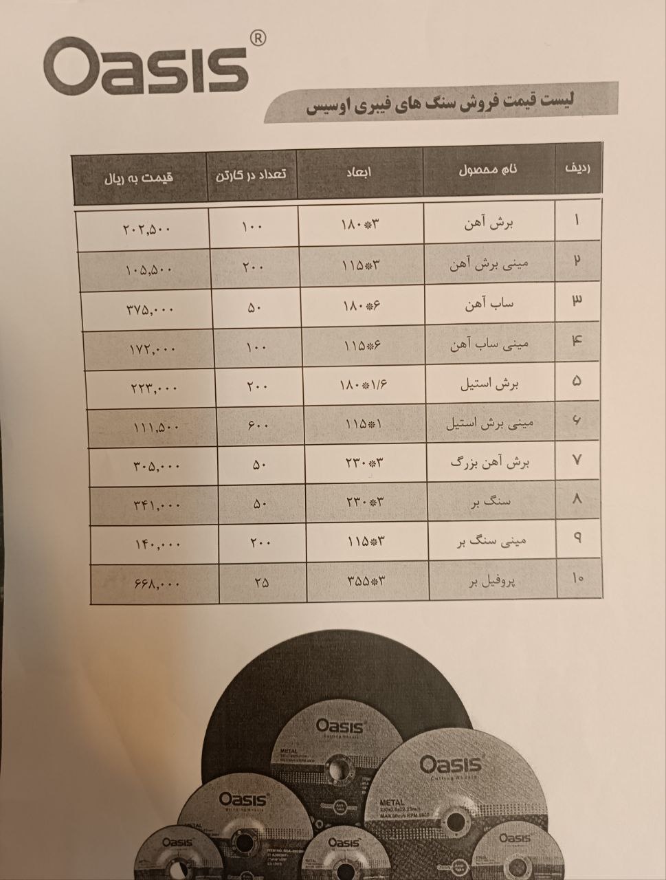 درود به همراهان گرامی برش سایش سهند