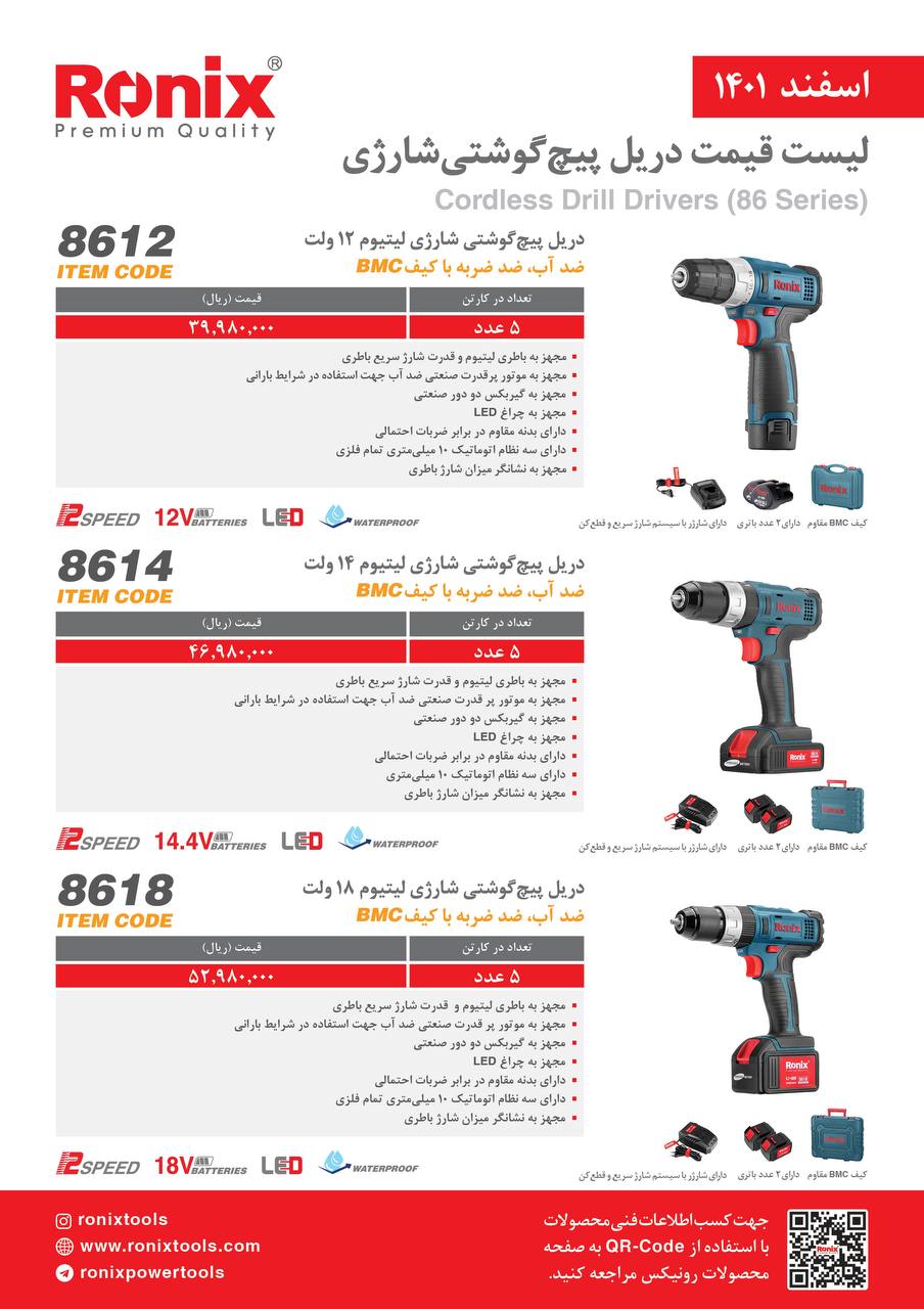 لیست قیمت اسفندماه ۱۴۰۱ رونیکس