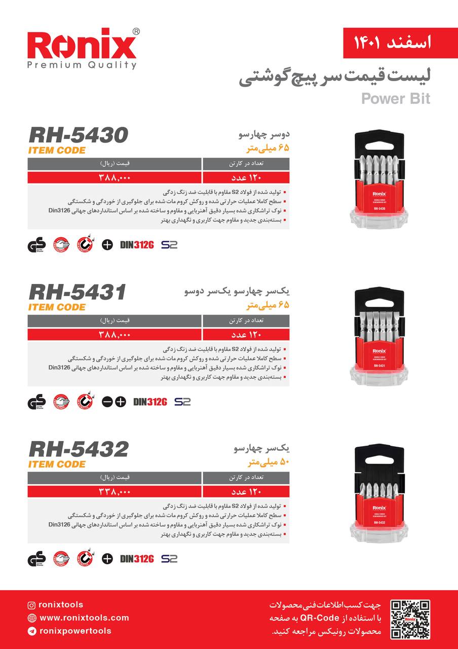 لیست قیمت اسفندماه ۱۴۰۱ رونیکس