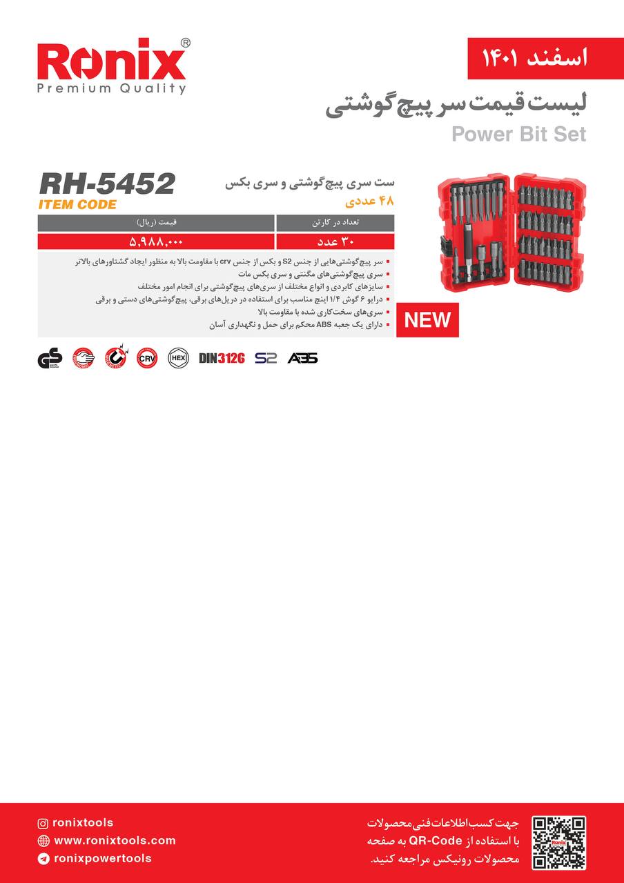 لیست قیمت اسفندماه ۱۴۰۱ رونیکس