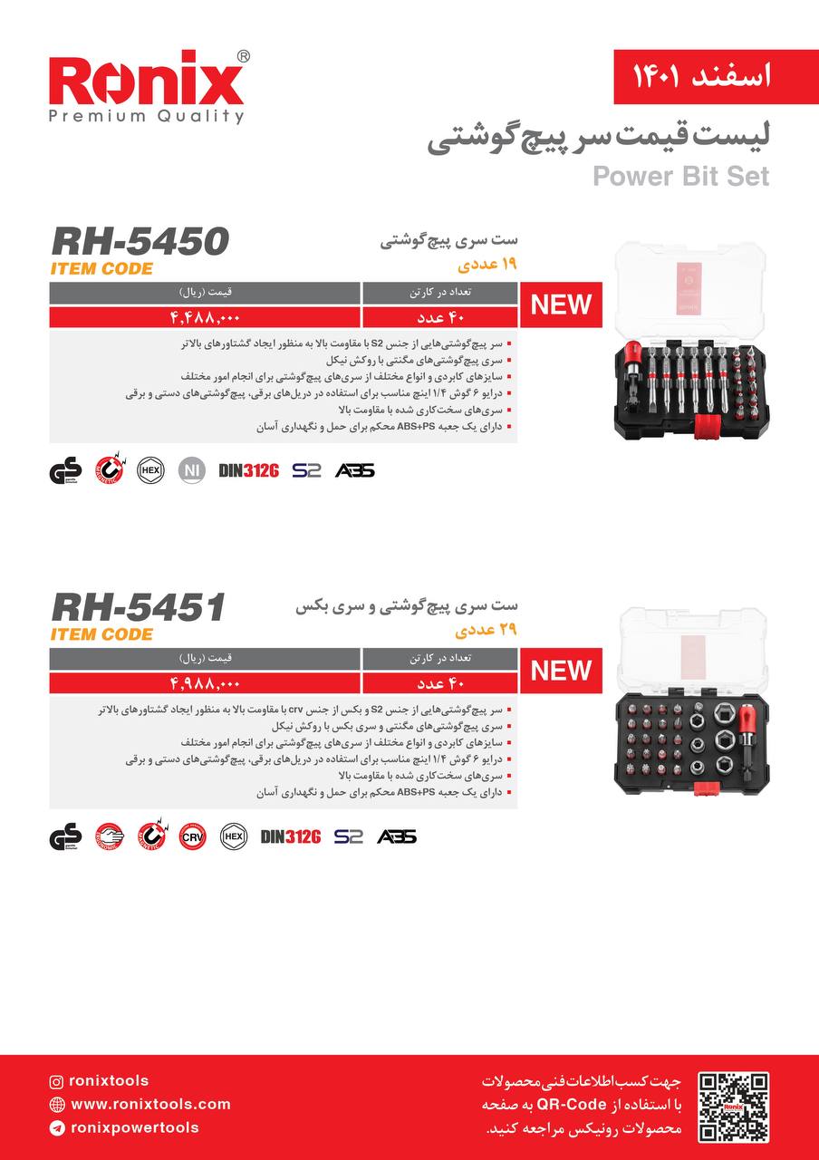 لیست قیمت اسفندماه ۱۴۰۱ رونیکس
