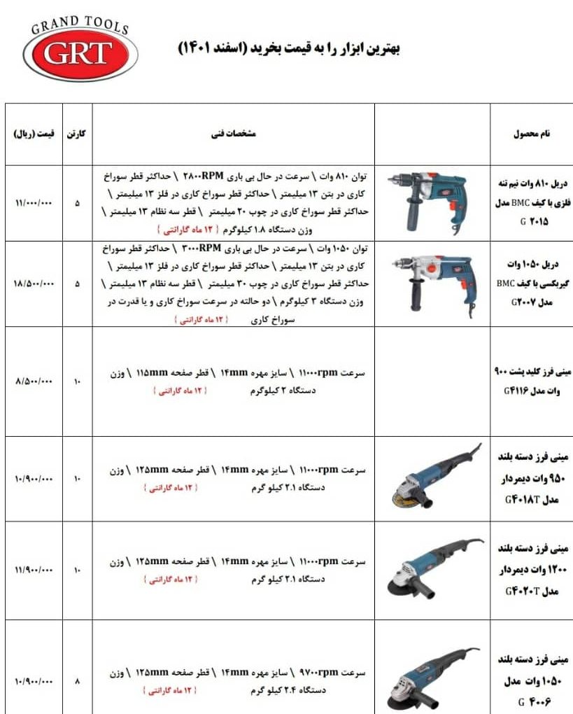 ️ لیست قیمت محصولات GRT ️با یکسال