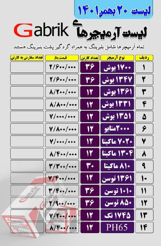 گابریکارمیچر گابریکنمایندگی گابری