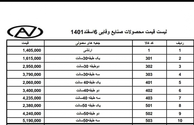 جعبه ابزار