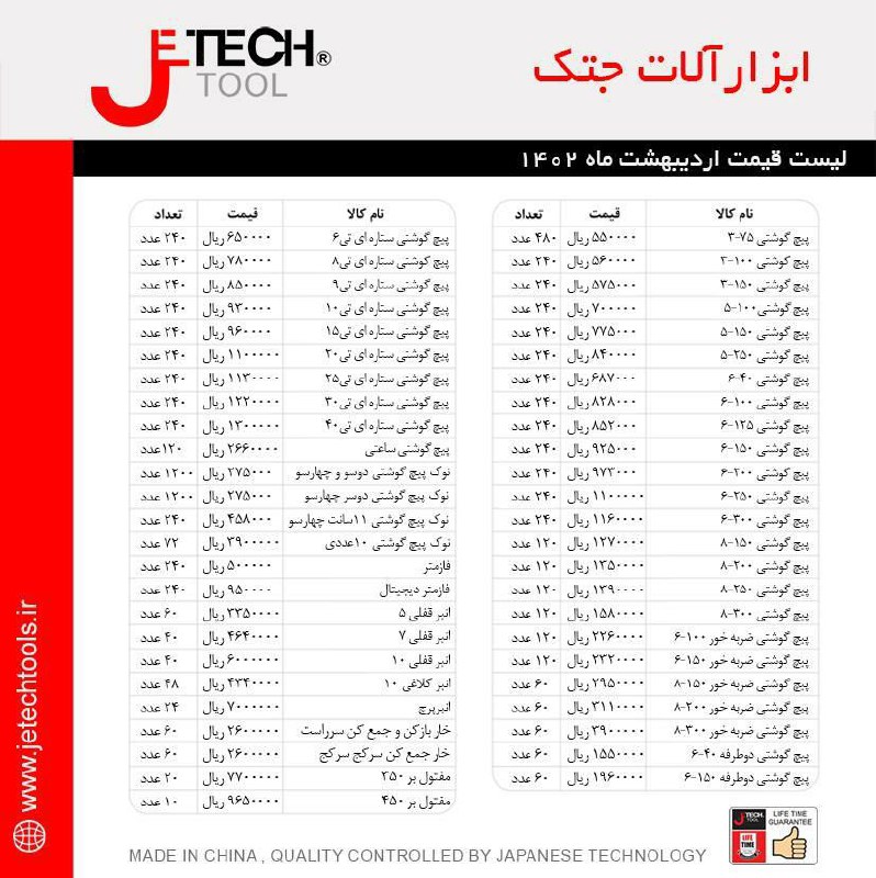 لیست قیمت جتک 