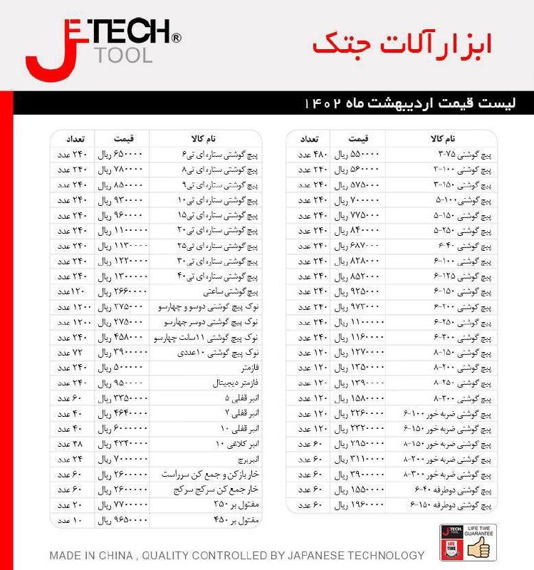 لیست جدید ابزار آلات جتک