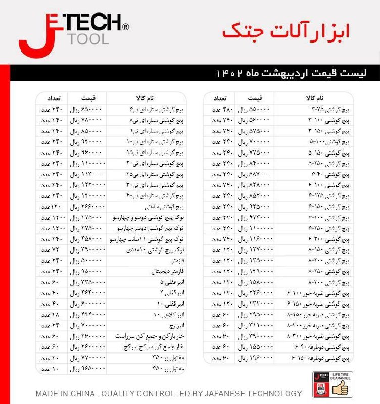 لیست جدید ابزار آلات جتک