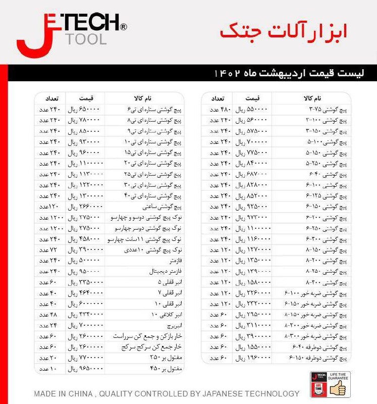 لیست جدید ابزار آلات جتک