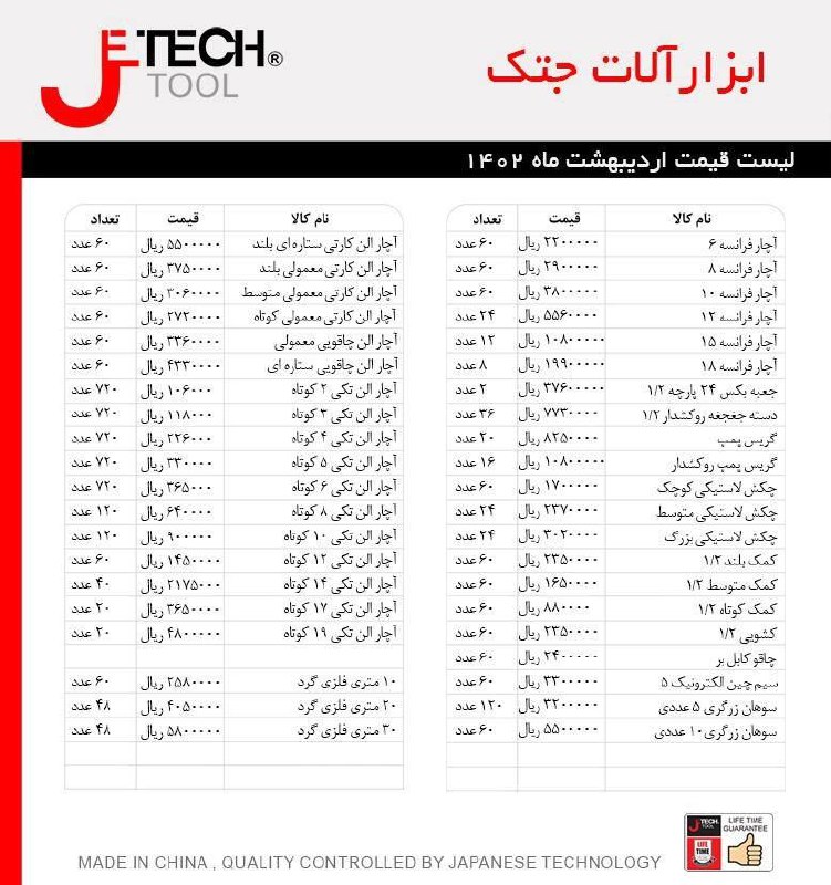 لیست جدید ابزار آلات جتک