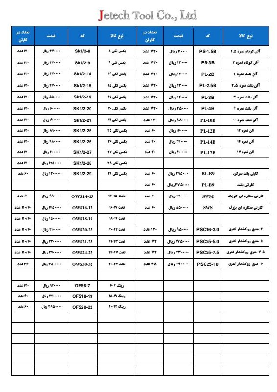 لیست جدید ابزار آلات جتک