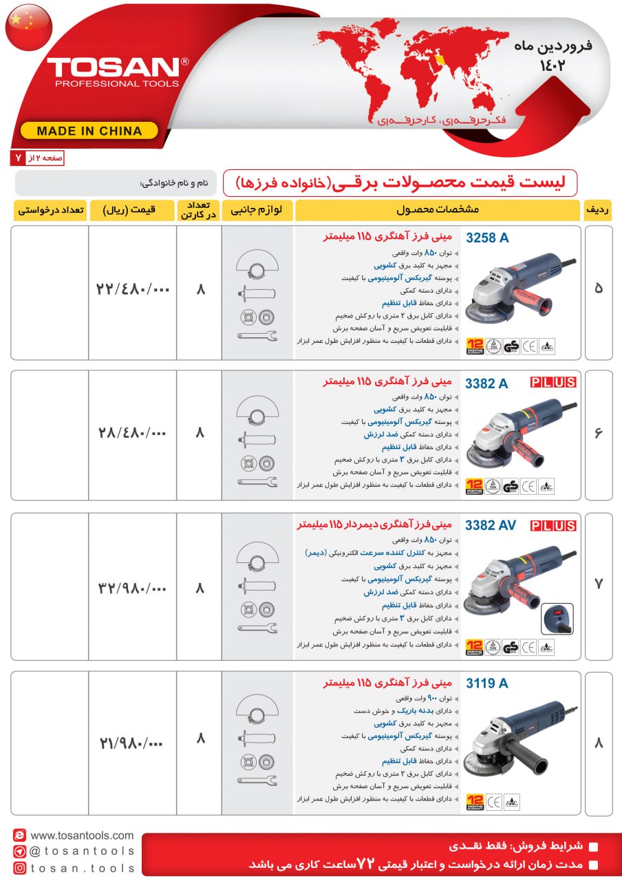 لیست قیمت