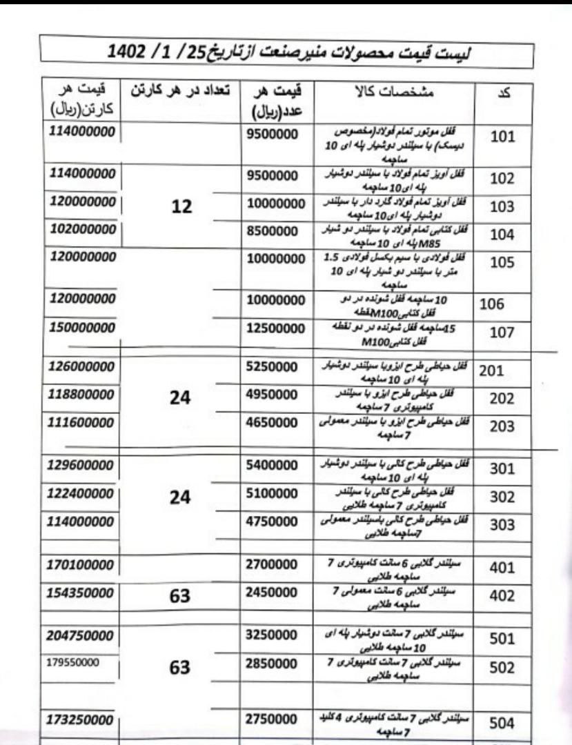 عرضه کلیه محصولات منیر صنعت